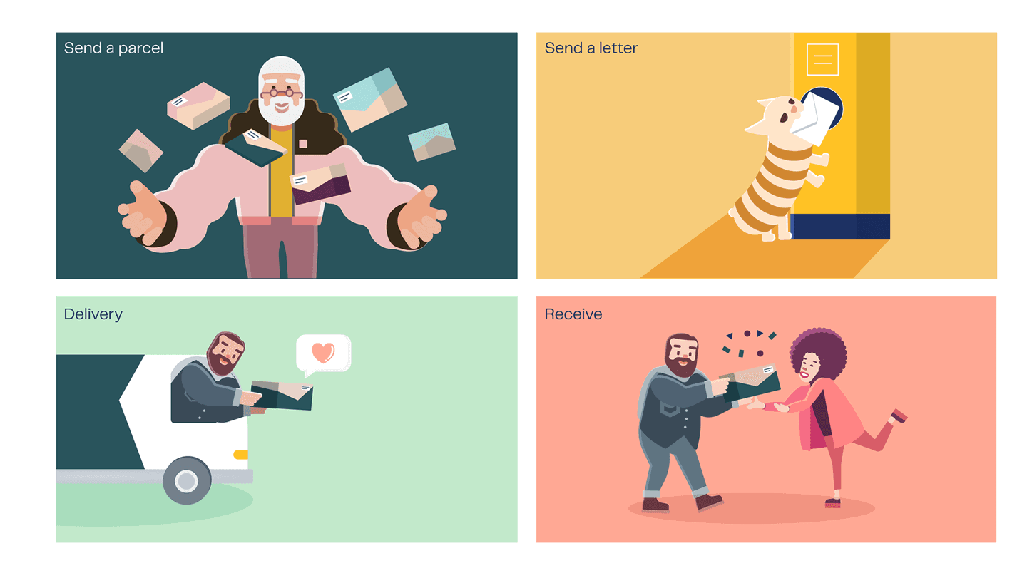 4 People illustrations representing the Post app's options to Send a parcel, Send a letter, Delivery, and Receive.