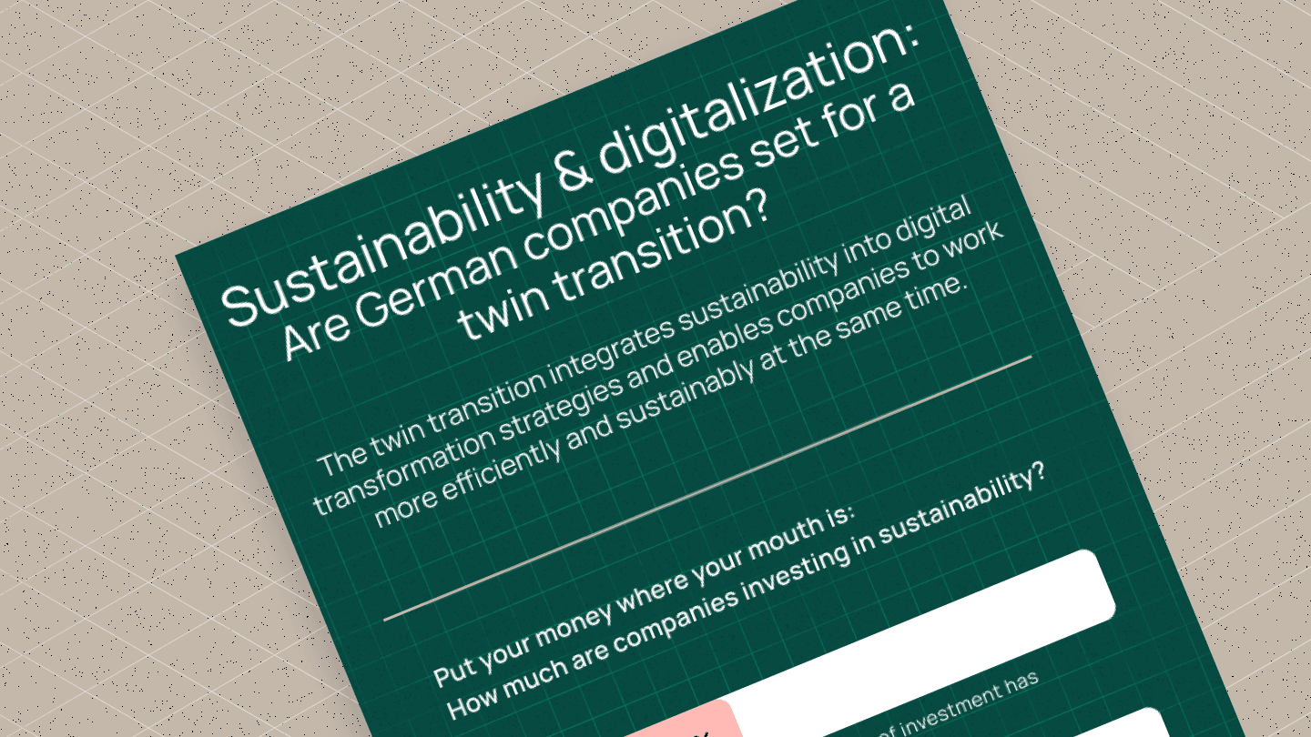 Green infographic about sustainability and digitalization in German companies, discussing the concept of twin transition.