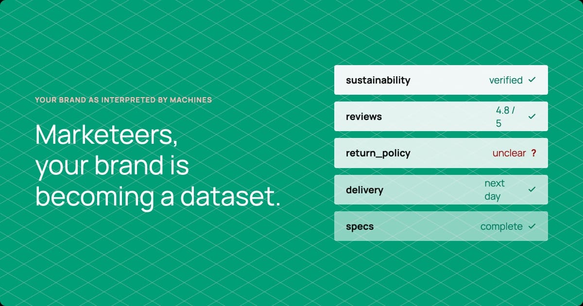 Green graphic with text "Marketeers, your brand is becoming a dataset" alongside brand data fields showing sustainability, reviews, and delivery statuses.
