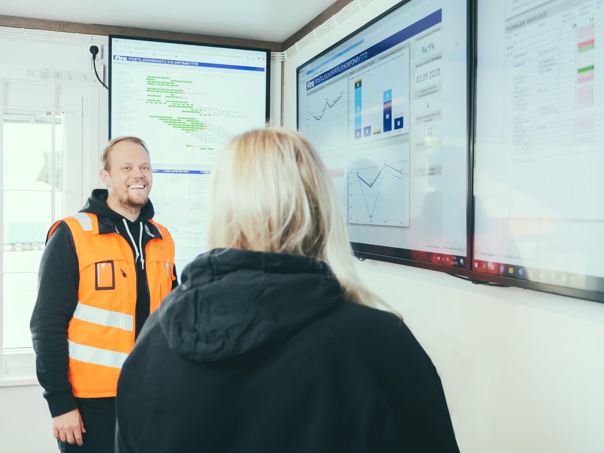 Two people discussing data analytics displayed on large screens showing graphs and performance metrics dated 07.09.2020.
