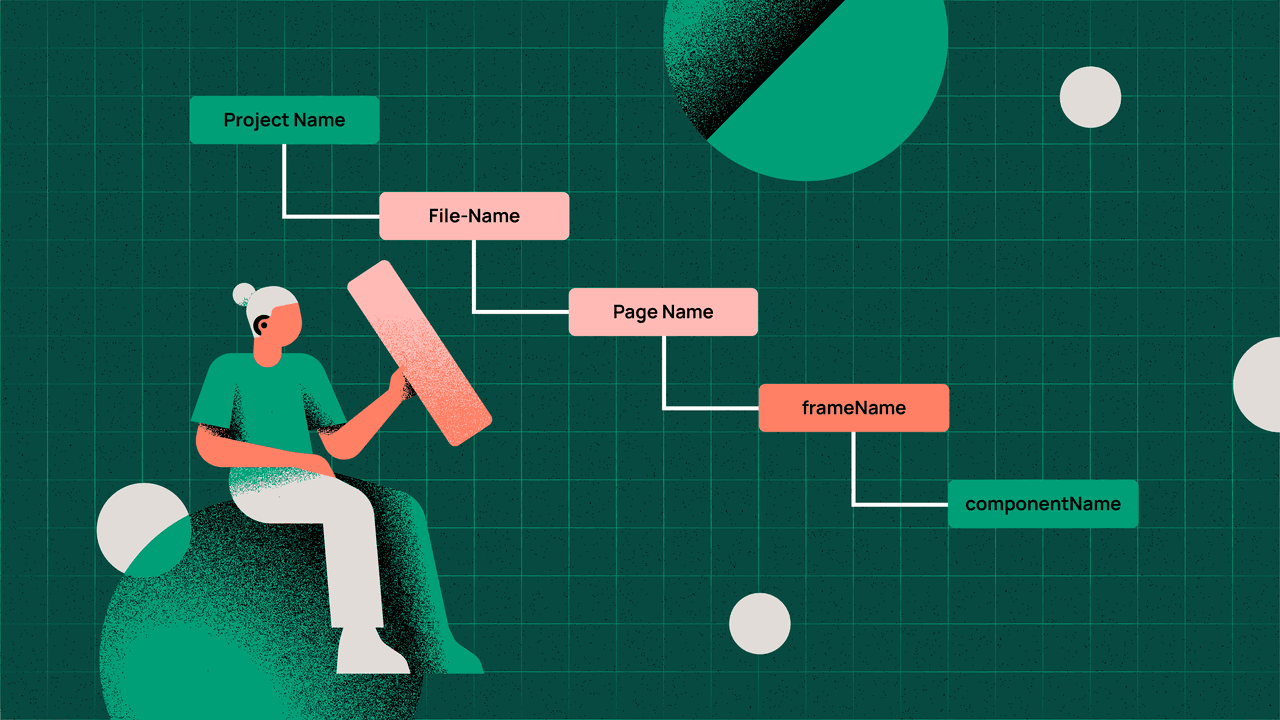 Pattern Library Playbook: A comprehensive guide for Design Systems by ...